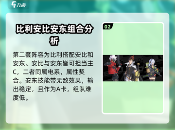 绝区零比利配队🔥最强阵容推荐！🎮截图3