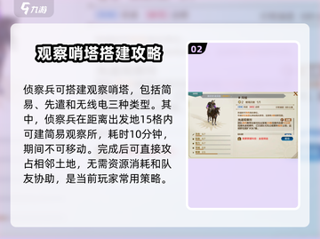 世界启元🔥观察哨塔超全效果解析来了！💡截图3