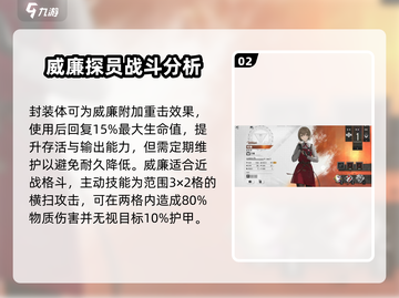 异象回声：威廉角色超强🔥解析，游戏必备！截图3