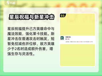 剑与远征2🔥莱卡强度分析，超详细解读！截图4