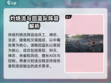 花语卷阵容推荐📍强力搭配助你称霸游戏！截图2