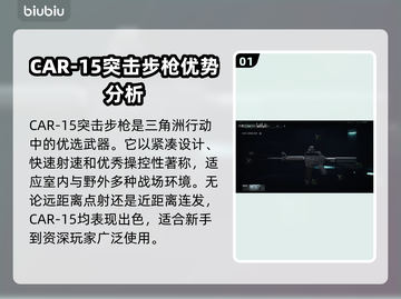 三角洲行动🔥步枪选择全攻略！吃鸡必备✅截图2