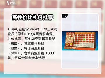 绝区零🔥等级礼包大揭秘！🎁超值奖励等你拿！截图3