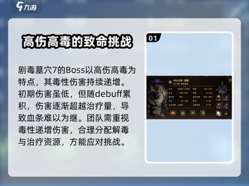 龙息神寂剧毒墓穴7打法🔥超详细攻略💡截图2