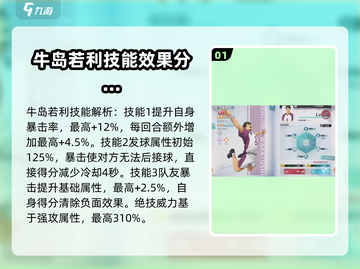 排球少年手游🔥牛岛若利超强攻略🌟截图2
