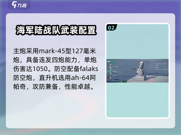 现代战舰 Independence号🔥超强战力等你解锁🎉截图3