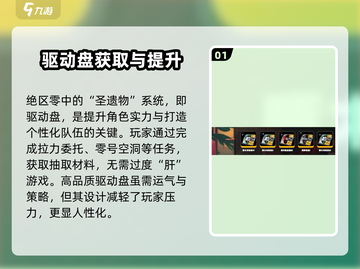 绝区零🔥圣遗物高效获取方法，快速刷出强力装备！截图2