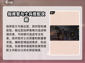 指环王纷争🔥最强阵容搭配秘籍✨截图2