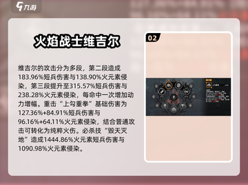 火环手游🔥维吉尔强度爆表，必看攻略！截图3
