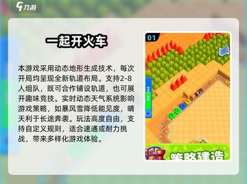🚂🔥2025超火火车模拟驾驶游戏大揭秘！截图2