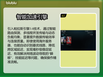 💥无畏契约掉帧救星！加速器推荐来啦✨截图3