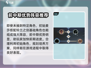 铃兰之剑🔥：初始号必刷？真相在这里！截图5