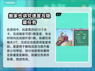 胡闹搬家2🌟收集全攻略！游戏党必看💡截图2