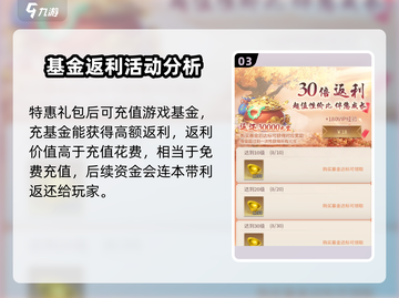 兵法三十七计💥超值充值攻略，游戏党必看！截图4