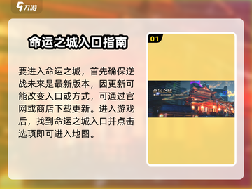 逆战玩家必看！未来之城地图入口在这里👇截图2