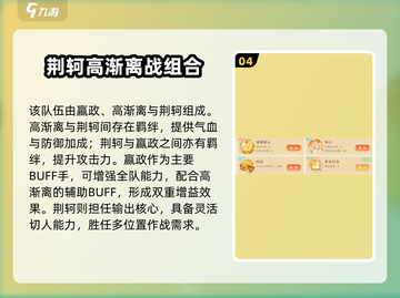 《扶摇一梦》天赐门客搭配🔥攻略来袭！✨截图5