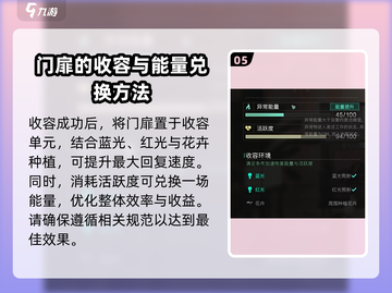 七日世界🔥门扉收容攻略来了！💡快速掌握技巧截图6