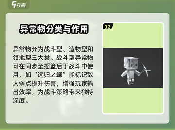 七日世界🔥异常物大揭秘！玩家必看👍截图3