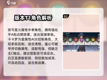 《呜潮角色强度榜🔥最强阵容推荐》截图3