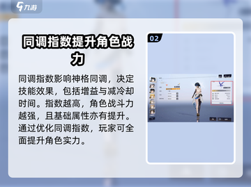尘白禁区🔥同调指数大揭秘，提升战力必备！🎮截图3