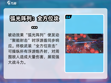 硬核机甲启示弧光🔥机甲迷必玩神作！💥截图5