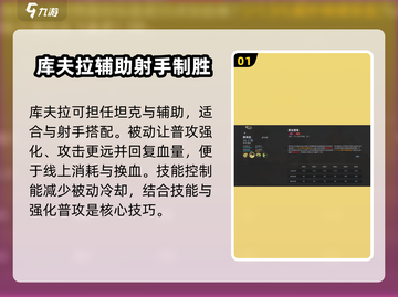 决胜巅峰！库夫拉技能玩法大揭秘🔥游戏党必看！截图2
