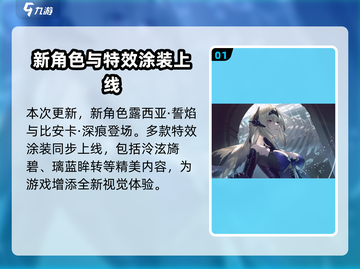 战双帕弥什🎉4.5周年庆更新内容大曝光！不容错过的游戏狂欢🔥截图2