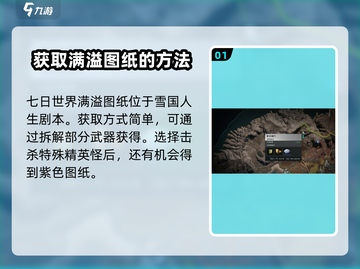 七日世界🔥满溢图纸获取位置大曝光！⚡截图2