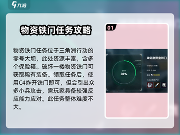 三角洲行动💥物资室铁门任务完成攻略📍截图2