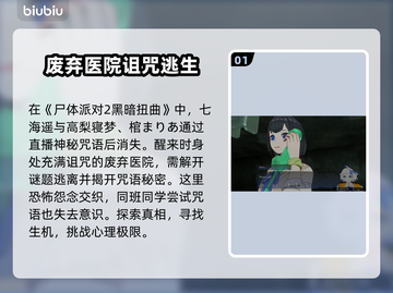 尸体派对2黑暗扭曲🔥最佳加速器推荐⚡截图2