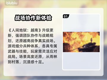 《人间地狱越南》公测时间曝光！🔥🎮💥截图2