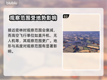 BrokenArrow视野机制大起底！游戏爱好者必看⚡🎮截图3