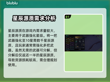 七日世界✨星辰源质获取秘籍，玩家必看！截图2
