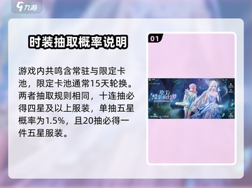无限暖暖💎抽卡攻略：必看规则揭秘！截图2