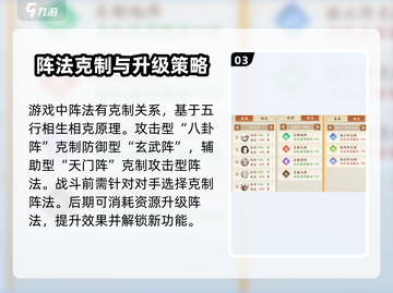 封神幻想世界🔥阵法系统玩法大揭秘！截图4