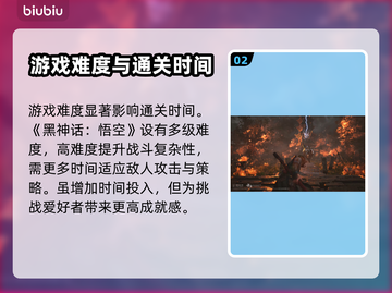 黑神话悟空🔥只需10小时通关！你信吗？截图3