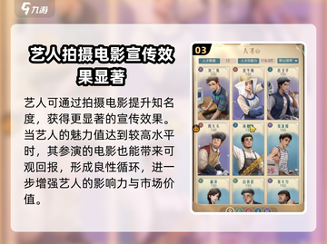 《时光杂货店》艺人宣传玩法大揭秘💥🔥截图4
