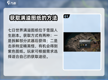 七日世界⚡满溢图纸获取位置大揭秘！🔥截图2