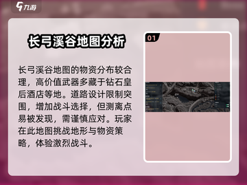 三角洲行动🔥地图详解与攻略，助你轻松吃鸡！🎮截图2