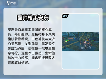 绝区零🔥强力角色大盘点！玩转游戏就靠他们了！截图2
