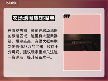 暗区突围💥PC端高爆率农场位置大曝光！截图3