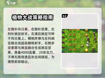 植物大战僵尸🔥第四关攻略来了！快收藏✔截图3