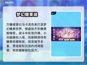 金铲铲新玩法！方糖城堡🔥必看攻略截图2