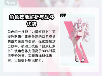 胜利女神：新希望💥爱丽丝技能超详解🔥截图3