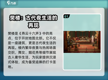 燕云十六声🔥：樊楼体验大曝光，不来后悔！截图2