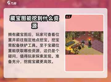 大侠立志传🔥迷踪林宝藏图位置大曝光！快来寻找👇截图3