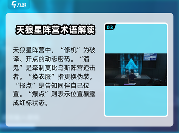 零号任务🔥交点机制全解析，掌握核心术语轻松上分！截图4