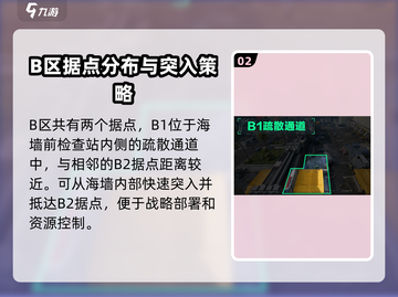 三角洲行动🔥临界点地图玩法大曝光！💥截图3