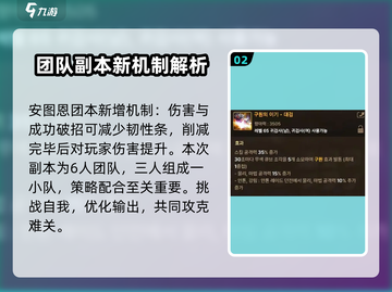 DNF手游⚡困难安图恩奖励大曝光！装备道具拿到手软🔥截图3