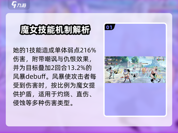 《千年之旅》伊卡洛斯爆🔥觉醒！✨截图2